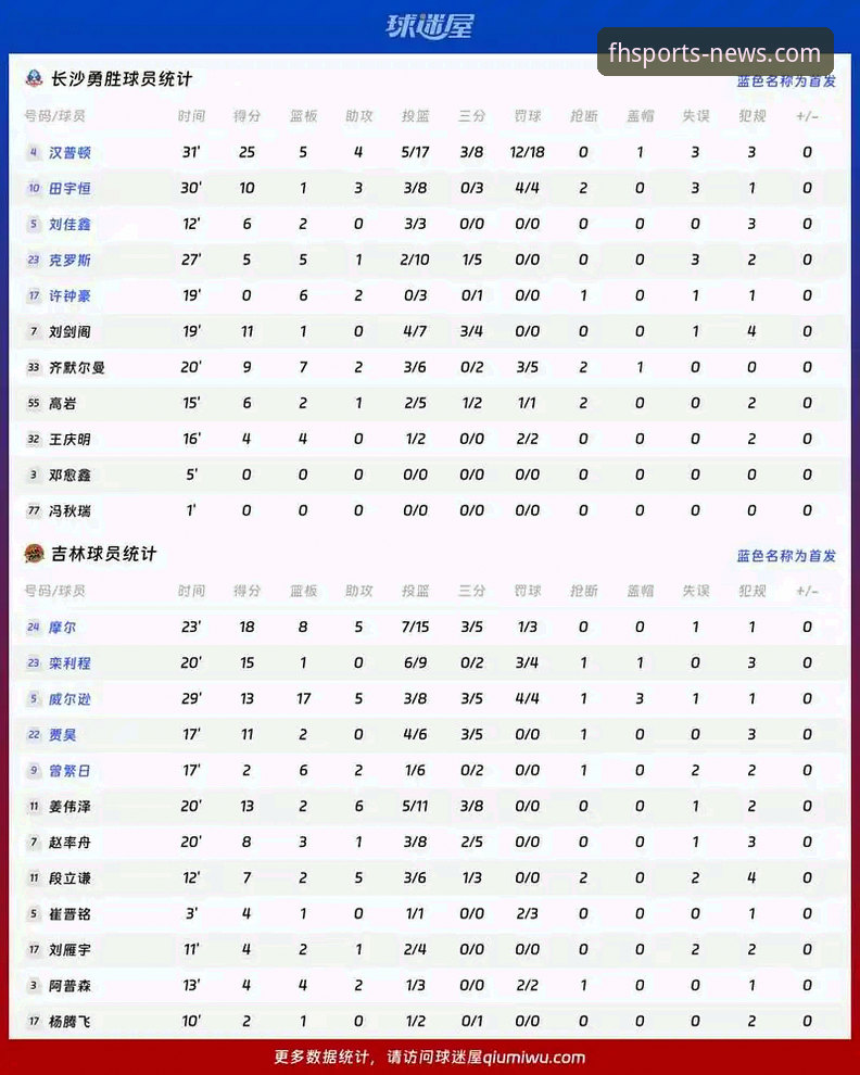 凤凰体育数据统计教程vs传统手动统计：哪个更快更准？实战对比揭秘