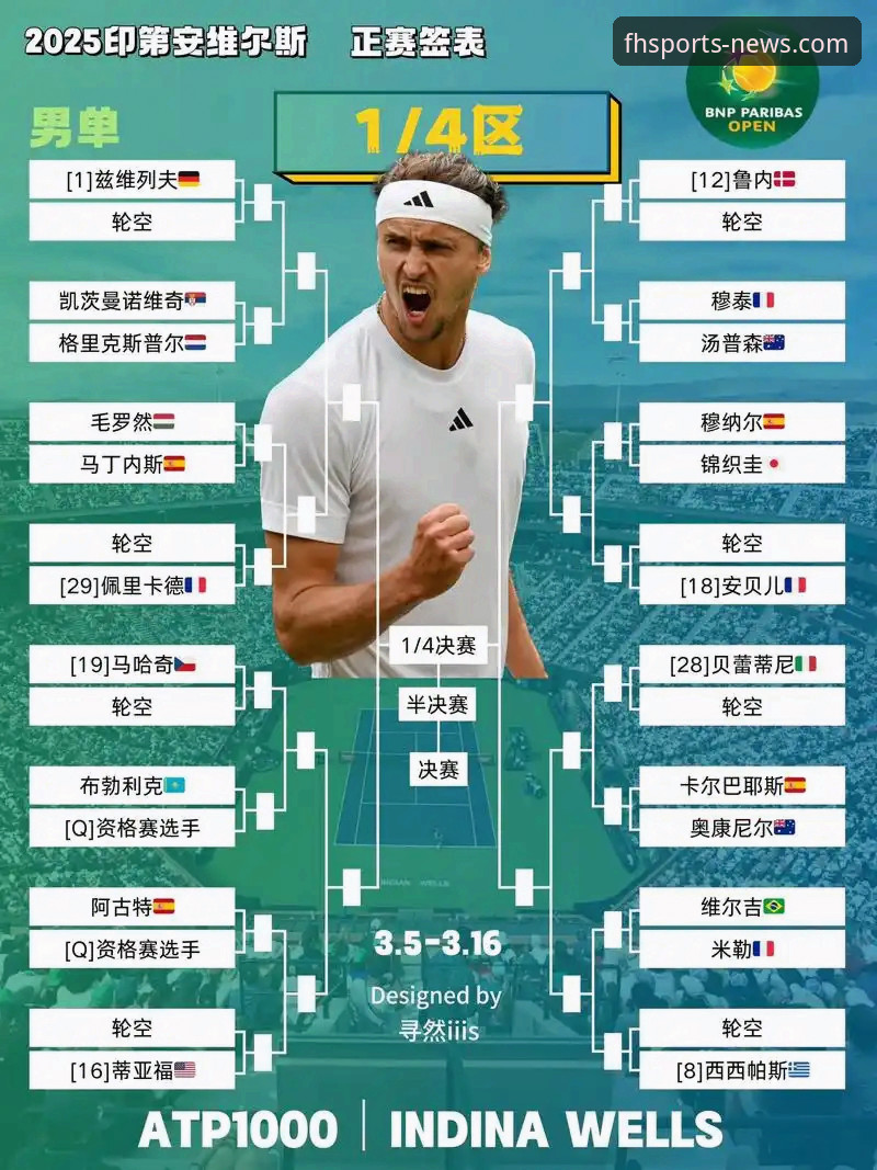 沙漠风暴中的网球赛程：顶级球员如何跨越千里阻隔？